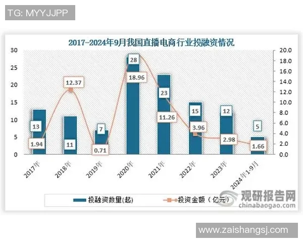 小奶油与ALLPL的精彩碰撞揭示电竞新趋势与未来发展方向